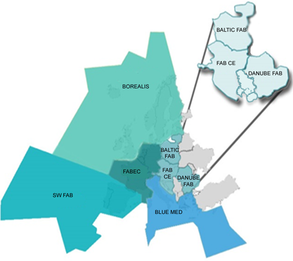 Gate One Position on RP3 the third reference period (2020-2024)