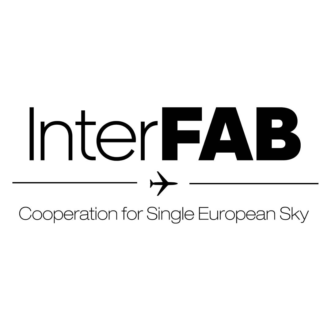 InterFAB Coordination